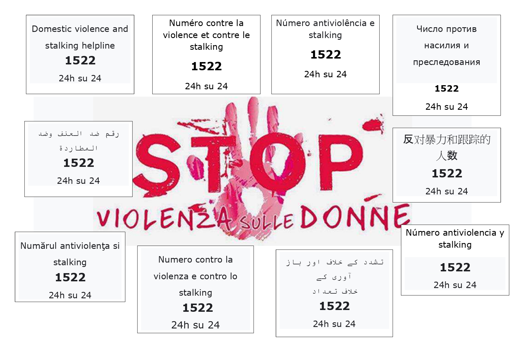 Immagine Contatti utili per il sostegno alla violenza contro le donne